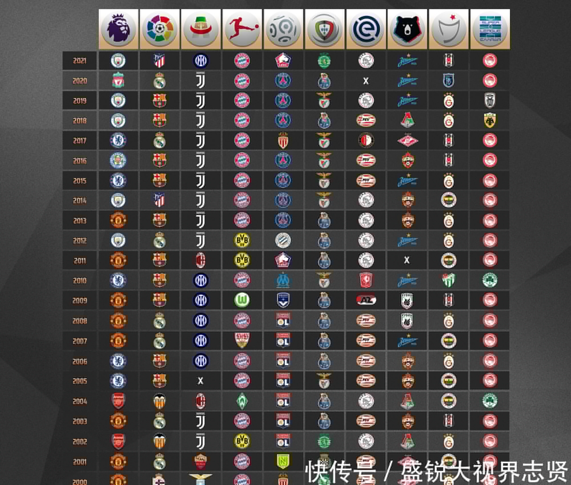 是影响比赛